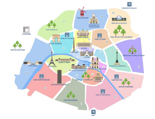 8 Lugares Increíbles para Hospedarse en París