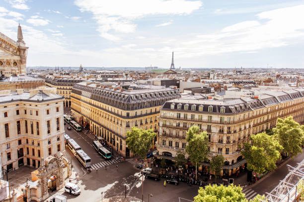 Barrio de la Ópera: Elegancia y Esplendor en París