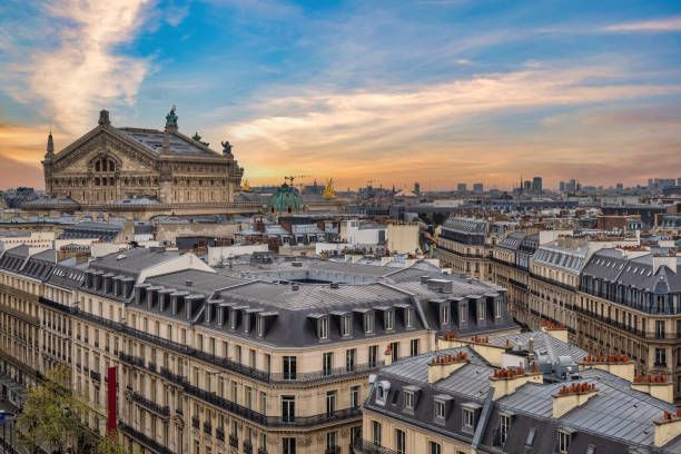 Barrio de la Ópera: Elegancia y Esplendor en París