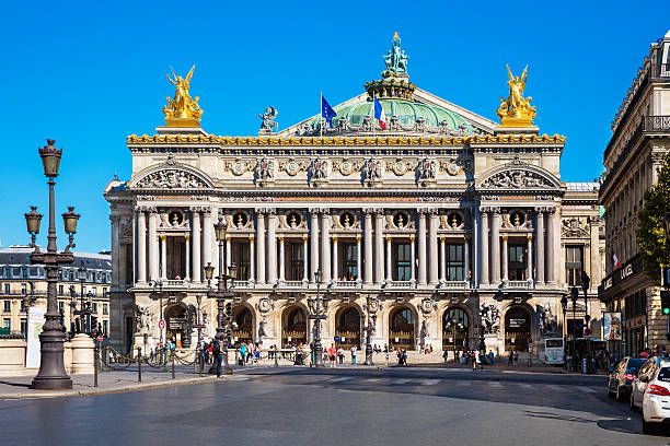 Barrio de la Ópera: Elegancia y Esplendor en París